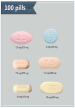 Percocet (Oxycodone and Acetaminophen)